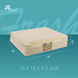 Premium Lehenga Cover - Durable, Lightweight, Perfect for Lehenga and Ethnic Dress Storage and Protection