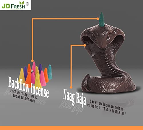 JD FRESH Shivling Design Shesha Nag Backflow Smoke Fountain Incense Cone Holder Showpiece with 30 Back Flow Cones