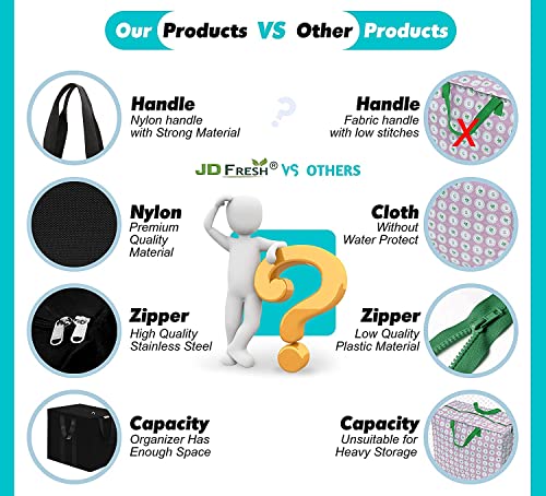 JD Fresh 69 Liters Nylon Storage Bags For Clothes Large Packing Bags For Clothes Storage Home Organizer Items And Storage Bags For Travel Cloth Bag Large Big Bags For Travelling.