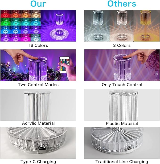 JD FRESH Crystal Light, Touch Lamp